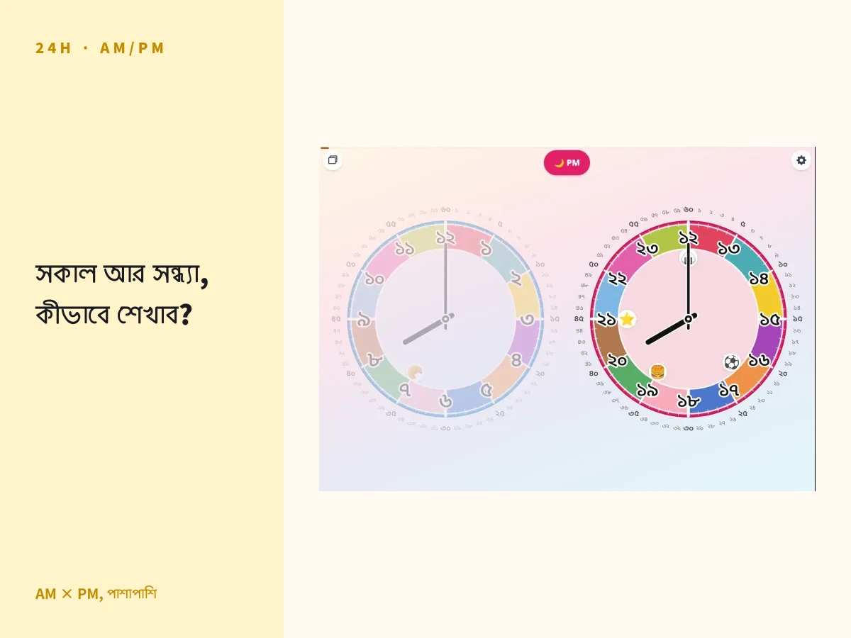 Futatoki শিক্ষামূলক ঘড়ি অ্যাপে AM আর PM-এর ডায়াল পাশাপাশি দেখানোর দৃশ্য — দুটো অ্যানালগ ডায়ালকে পাশাপাশি রেখে শিশুকে সকাল/বিকালের বদল দেখানো বাচ্চাদের জন্য তৈরি ফ্রি ব্রাউজার-ভিত্তিক ঘড়ি অ্যাপ।