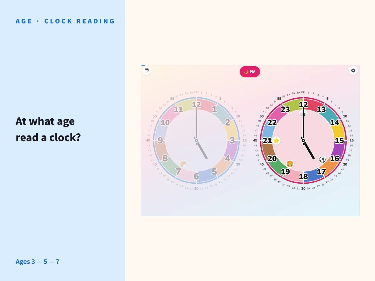 Article hero image of Futatoki the Learning Clock App — title 'When can kids read a clock?' alongside a tablet showing the analog clock at 5 PM with day-rhythm activity stamps for breakfast, lunch, play, dinner, and bedtime.