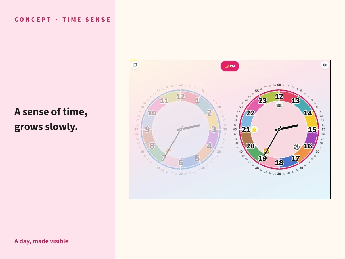 Article hero image of Futatoki the Learning Clock App — title 'A sense of time, grows slowly.' alongside a tablet showing the analog clock at 2:35 PM with day-rhythm activity stamps for breakfast, lunch, play, dinner, and bedtime.