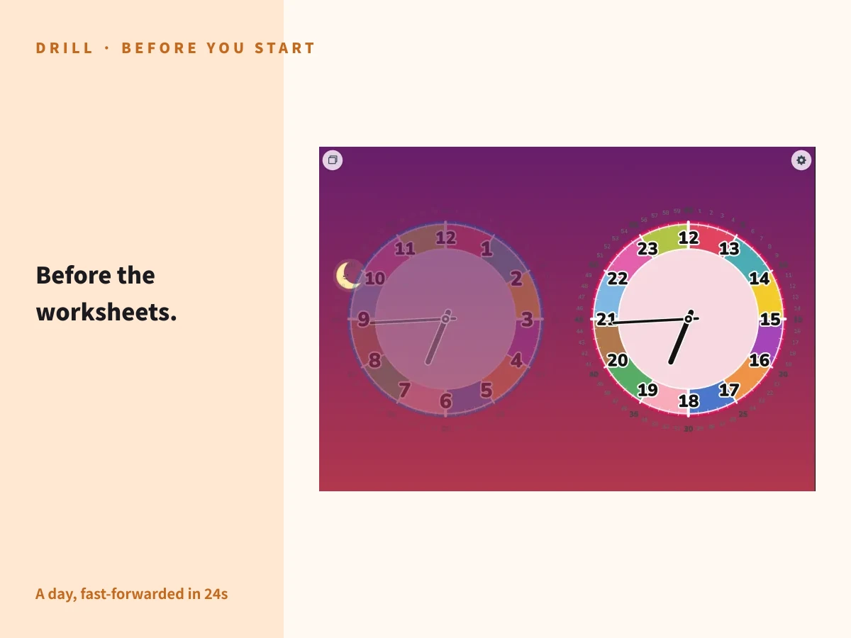 "Before the worksheets." — a tablet showing the AM and PM dials of Futatoki the Learning Clock App side by side with the hands turning in auto spin, the hero image for this article