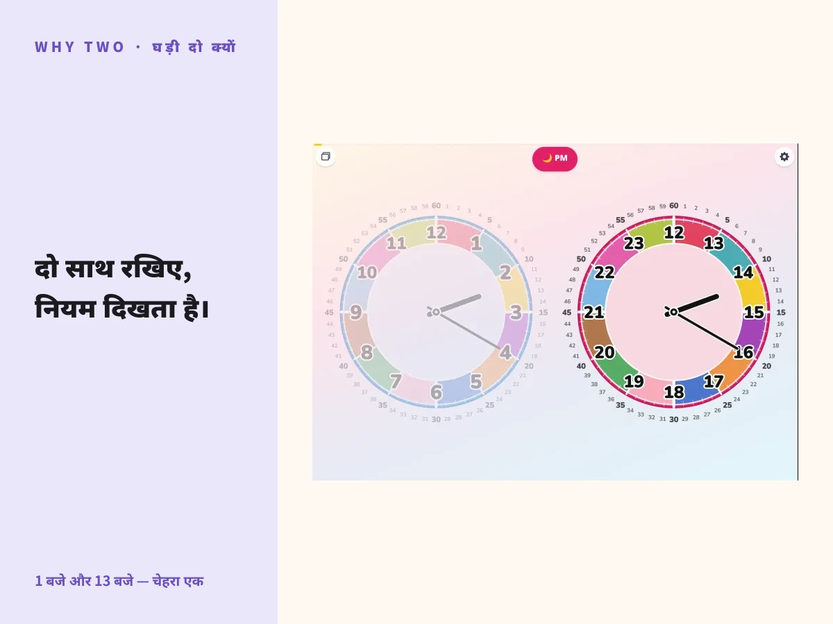 टैबलेट पर Futatoki शैक्षिक घड़ी ऐप — AM और PM के दो डायल साथ-साथ दिखते हुए