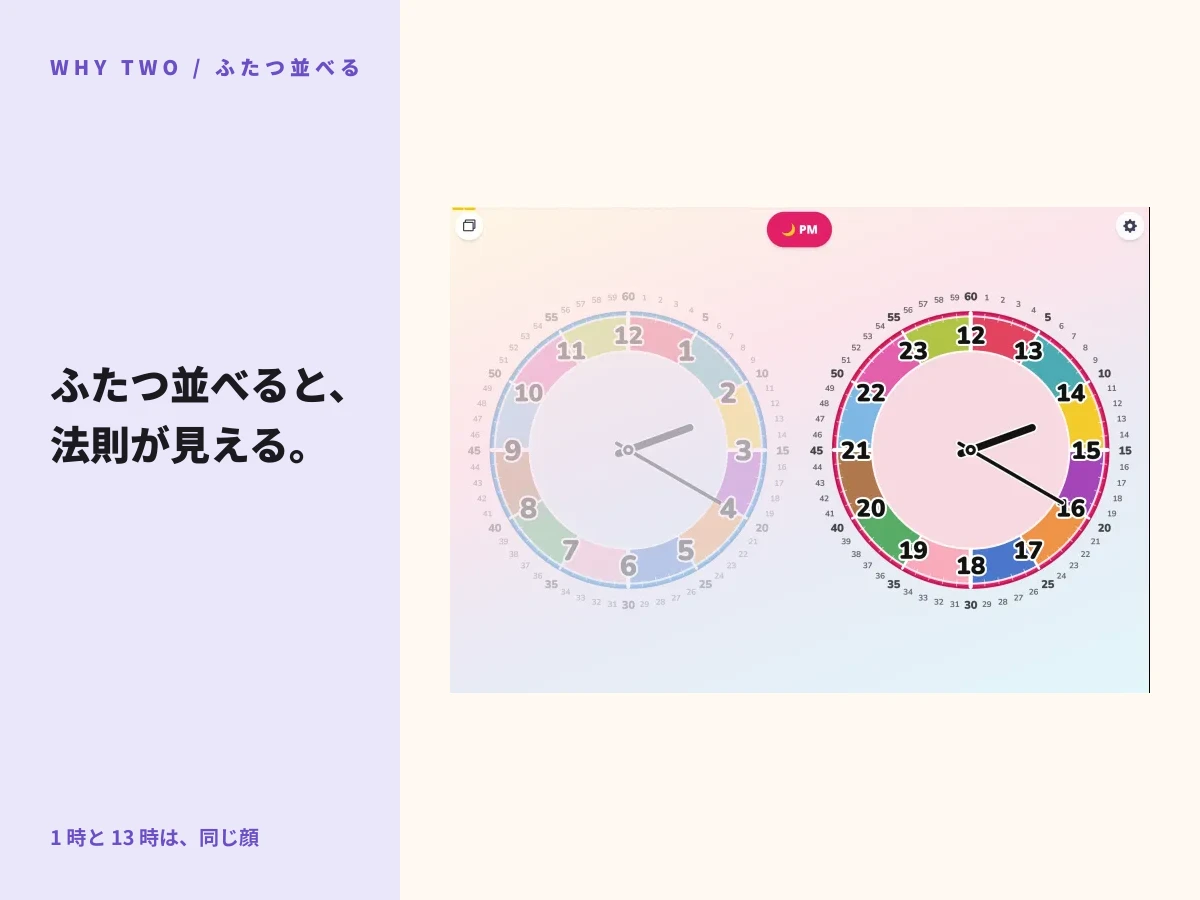 AMとPMのふたつの盤を左右に並べて表示する知育時計ふたときアプリのタブレット画面