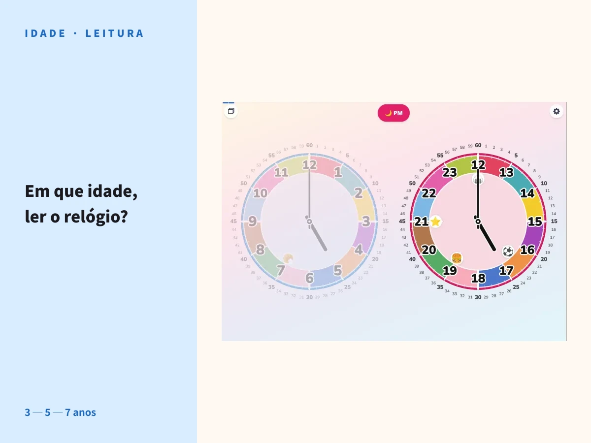 Imagem de destaque do artigo do Futatoki Relógio Educativo App — título 'Em que idade, ler o relógio?' ao lado de um tablet mostrando o relógio analógico às 17h com selos do dia (café da manhã, almoço, brincar, jantar, dormir).