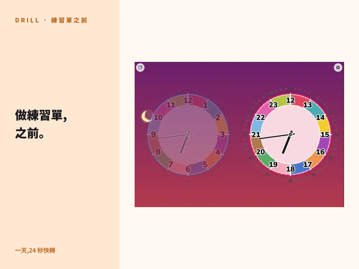 「做練習單之前。」— 平板上並排顯示扶嗒托基(Futatoki) 教學時鐘 app 的上午盤和下午盤,指針在自動旋轉中轉動,本文的題圖